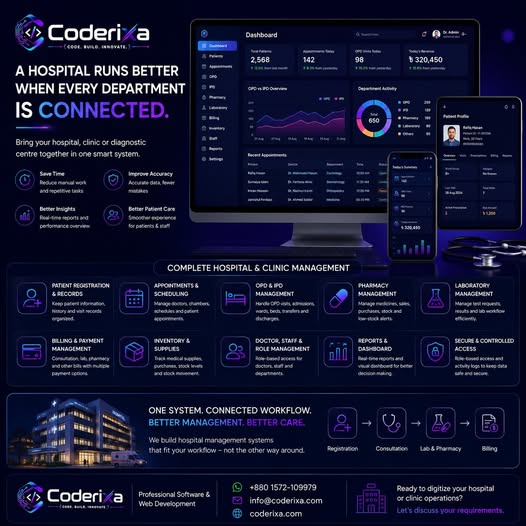Smart Hospital Management Starts With One Connected System.